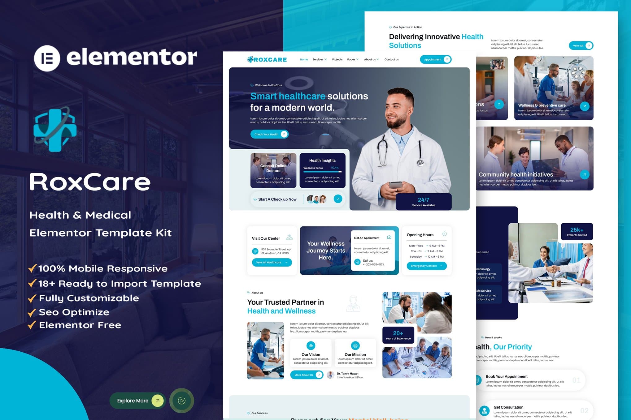 RoxCare - Health & Medical Elementor Template