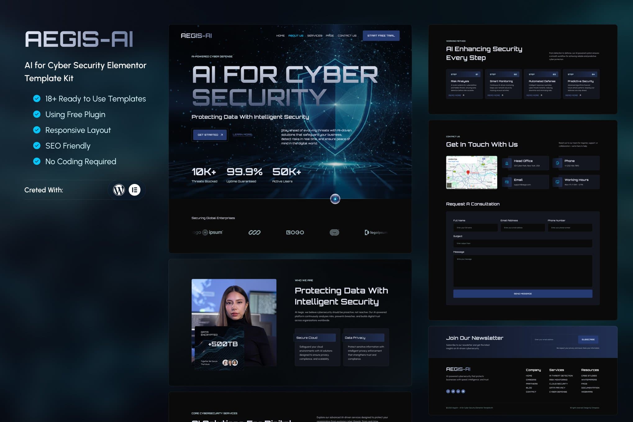Aegis – AI for Cyber Security Elementor Template