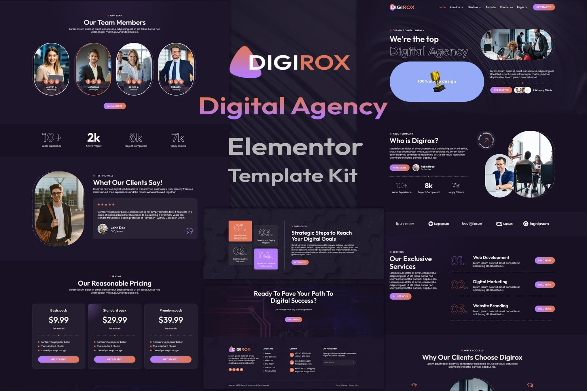 Digirox - Digital Agency Elementor Template