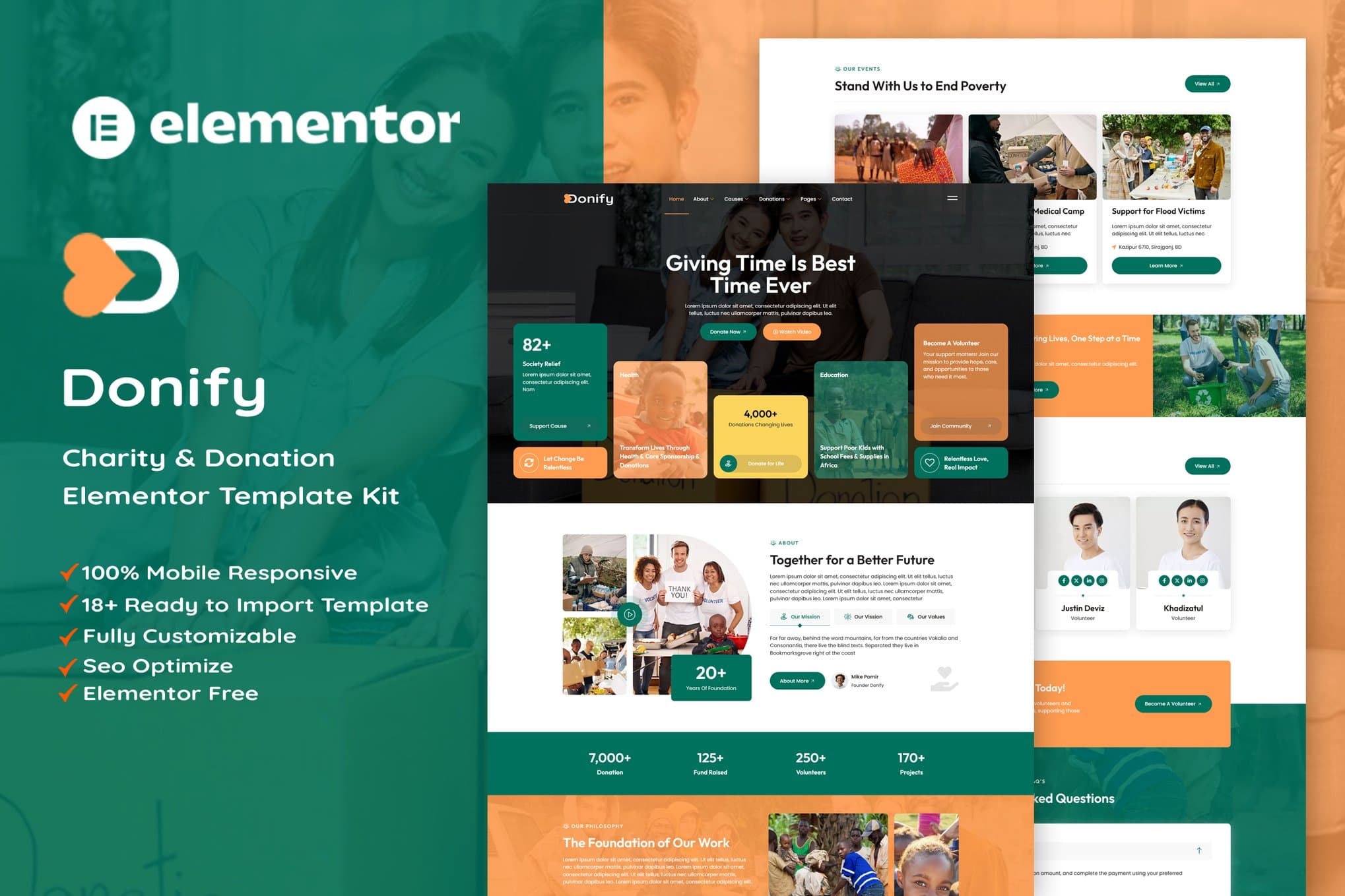 Donify - Charity & Donation Elementor Template