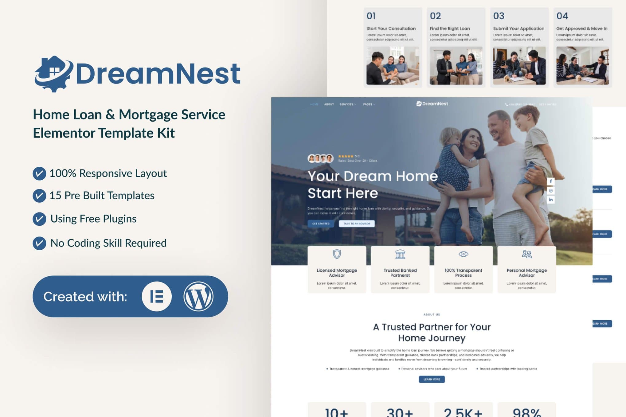 DreamNest - Home Loan & Mortgage Elementor Template