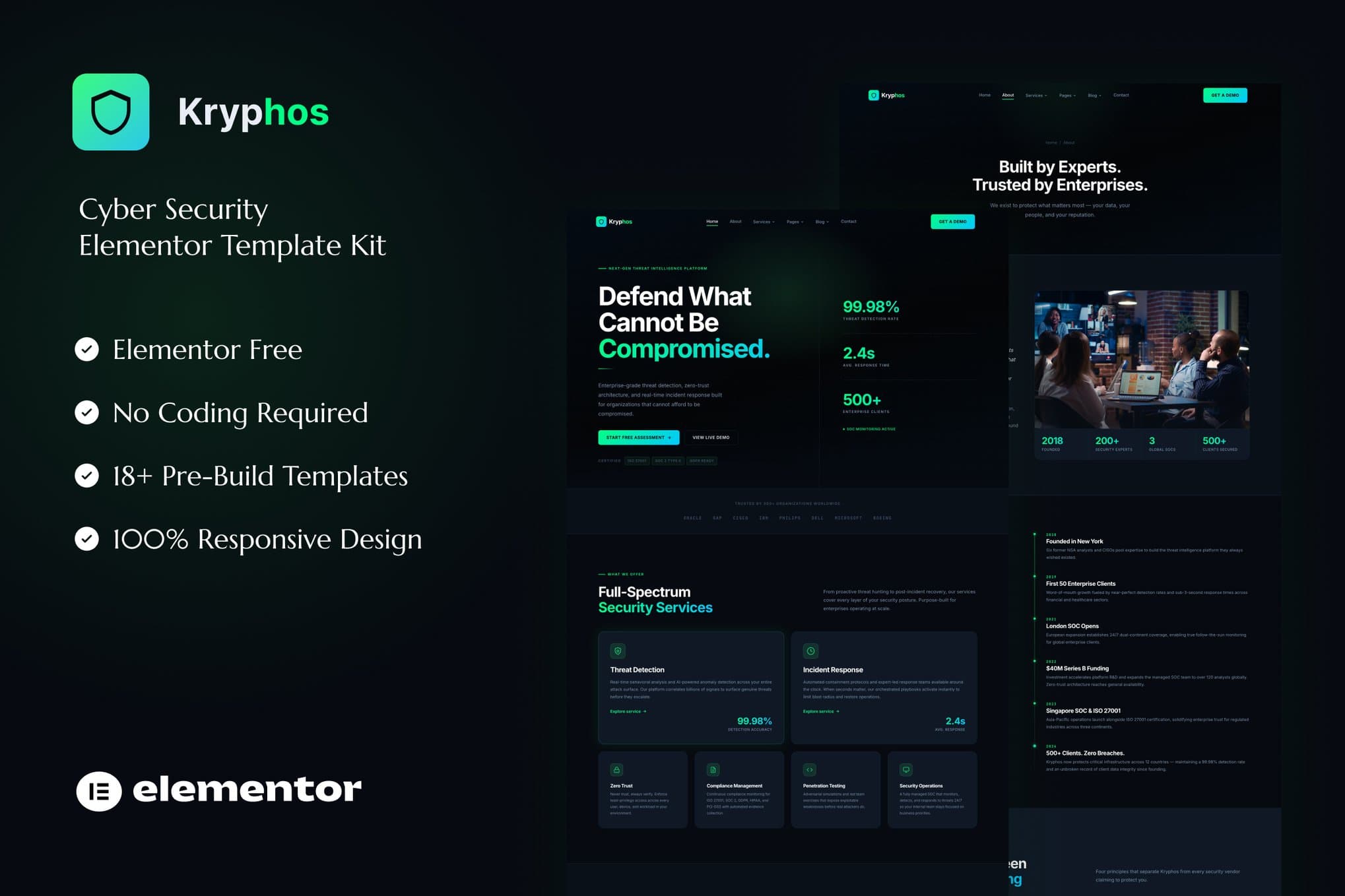 Kryphos - Cyber Security Elementor Template