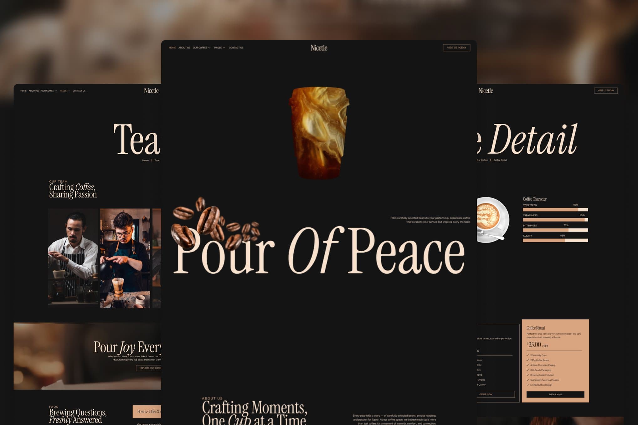 Nicetle - Modern Elegant Coffee Shop & Roastery Elementor Template
