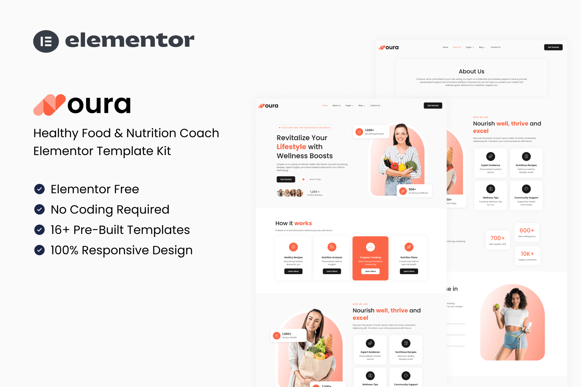 Noura - Healthy Food & Nutrition Coach Elementor Template