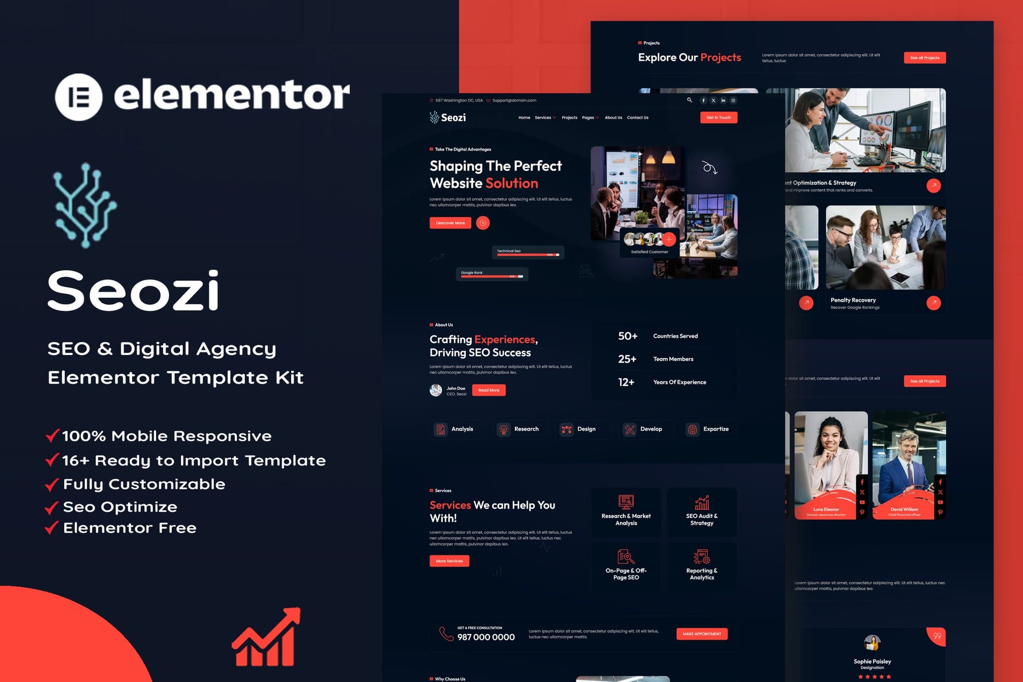Seozi - SEO & Digital Marketing Agency Elementor Template