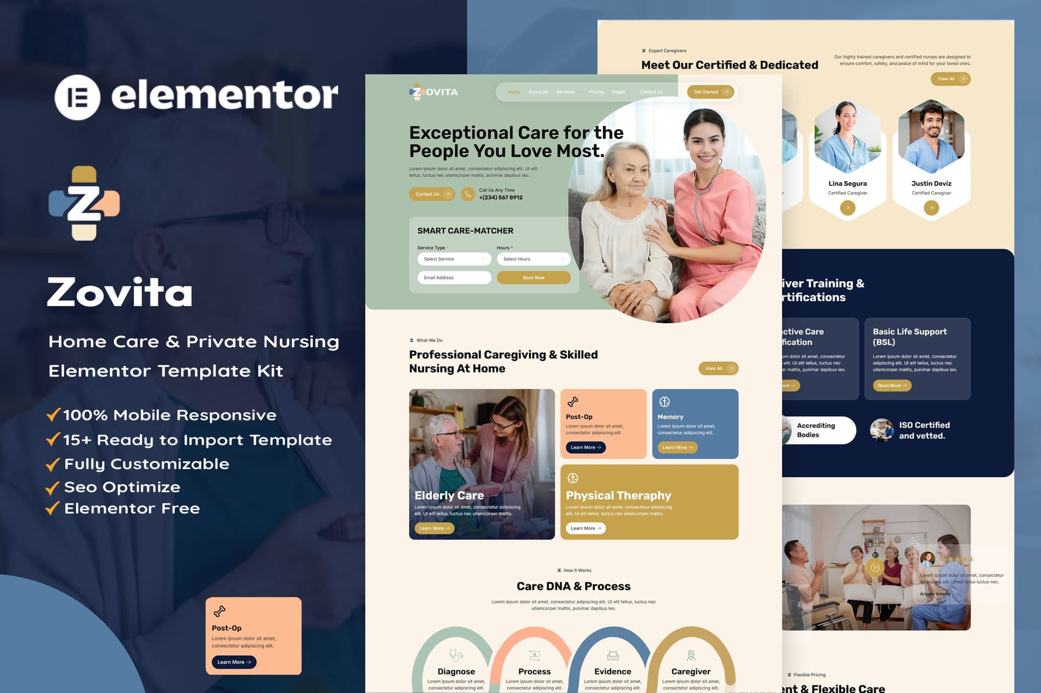 Zovita - Home Care & Private Nursing Elementor Template
