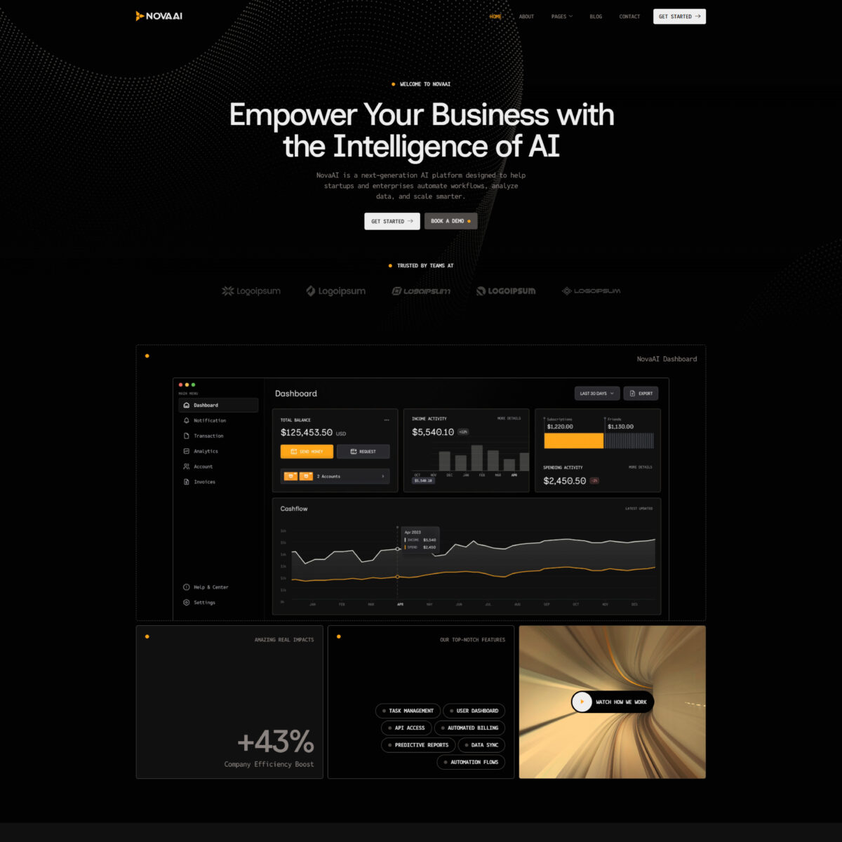 NovaAI – AI Startup & SaaS Elementor Template